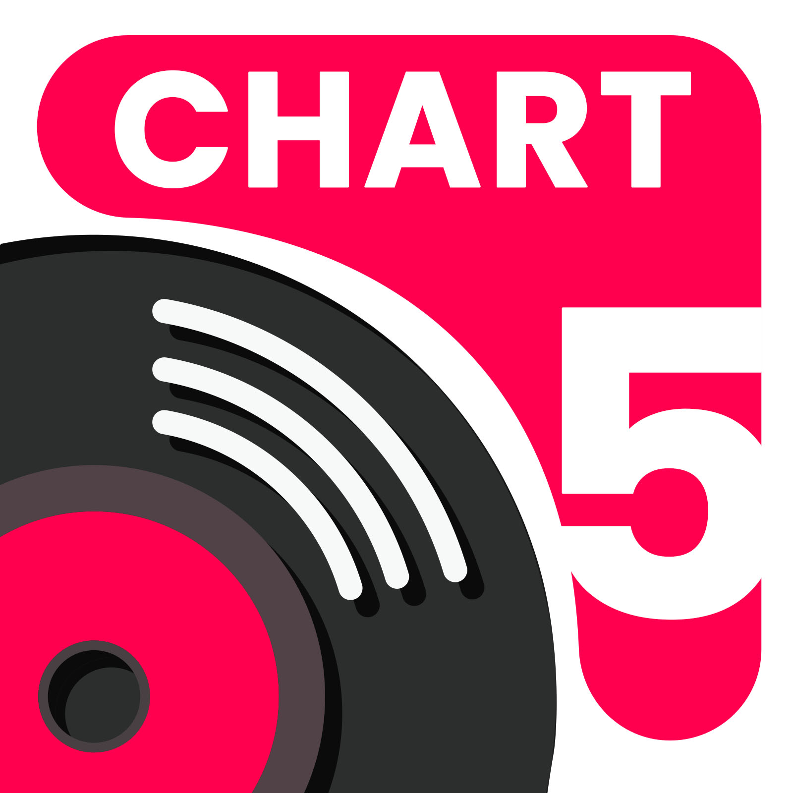 Shakira em Copacabana